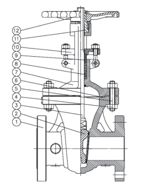 Desenho da válvula de porta do ruído